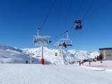 Lac Blanc
