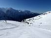 Pisteaanbod Italië – Pisteaanbod Ponte di Legno/​Tonale/​Presena-gletsjer/​Temù (Pontedilegno-Tonale)