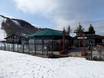 Après-ski noordelijke Appalachen – Après-ski Killington