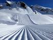 Pistepreparatie Berner Oberland – Pistepreparatie First – Grindelwald