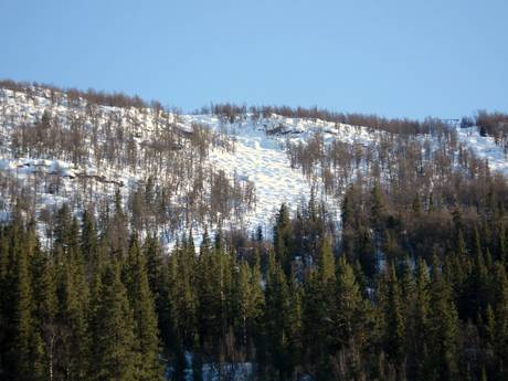 Skigebieden voor gevorderden en off-piste skiërs Noorwegen – Gevorderden, off-piste skiërs Hemsedal