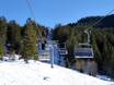 Skiliften Opper-Beieren – Liften Spitzingsee-Tegernsee