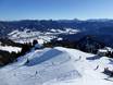 Bayerische Oberland: Grootte van de skigebieden – Grootte Brauneck – Lenggries/Wegscheid