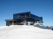 Skiliften Tirol – Liften SkiWelt Wilder Kaiser-Brixental
